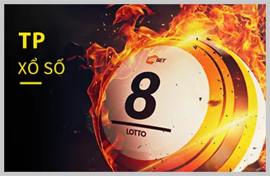 Hoàn trả hàng ngày tại bet39