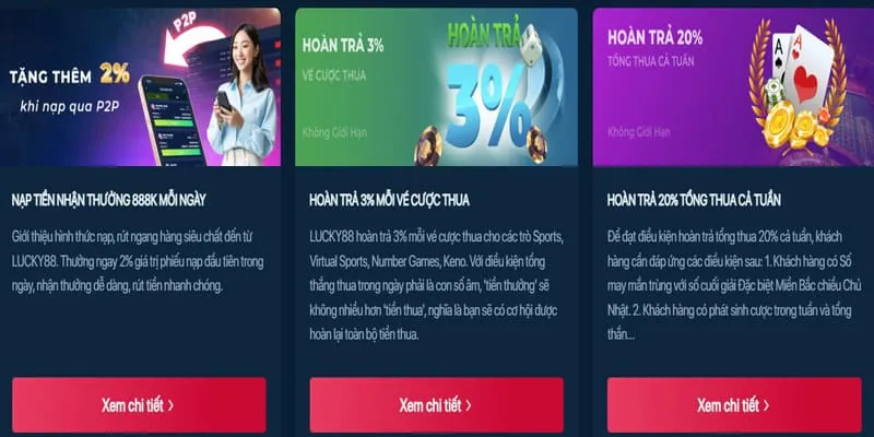 Các biểu tượng phương thức thanh toán đa dạng tại Bet39