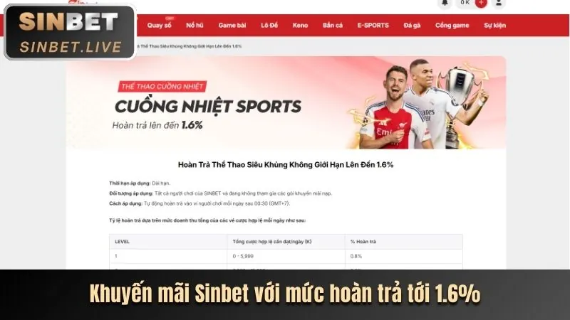 Nạp tiền và khuyến mãi bet39